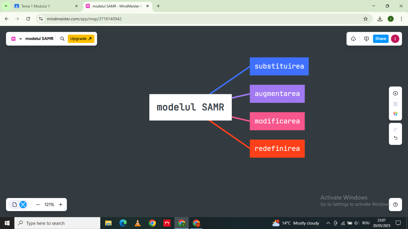model samr