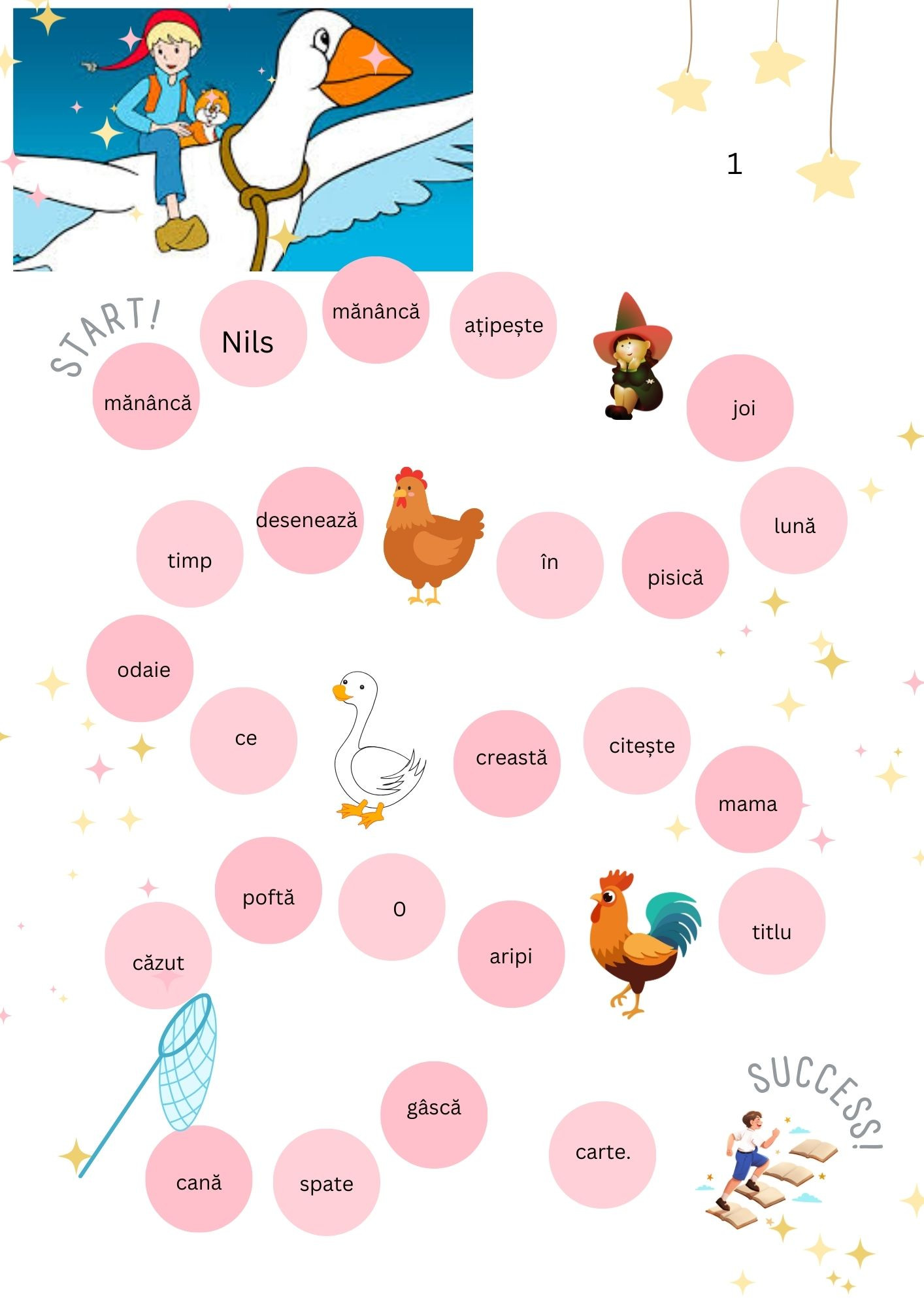 Imaginea conține personajul principal,alte elemente ce pot fi regăsite in text si cercuri pe care sunt scrise cuvinte.